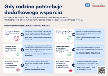 DrogowskazDlaRodzicow_26paz2026_page-0006