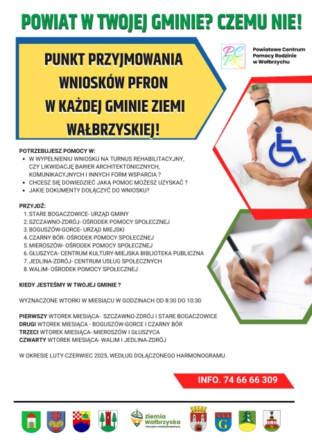 Punkt obsługi wniosków programu PFRON w Twojej gminie