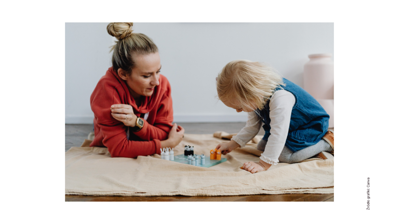 ''Szkoła dla rodziców'' w PCPR