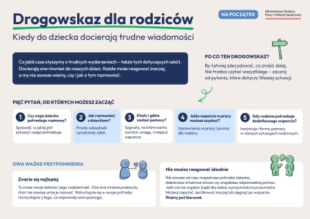 Drogowskaz dla rodziców 